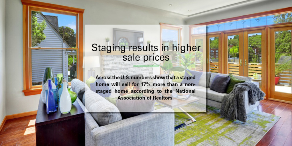 Staging Your Investment, Is it Worth the Price