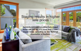 Staging Your Investment, Is it Worth the Price